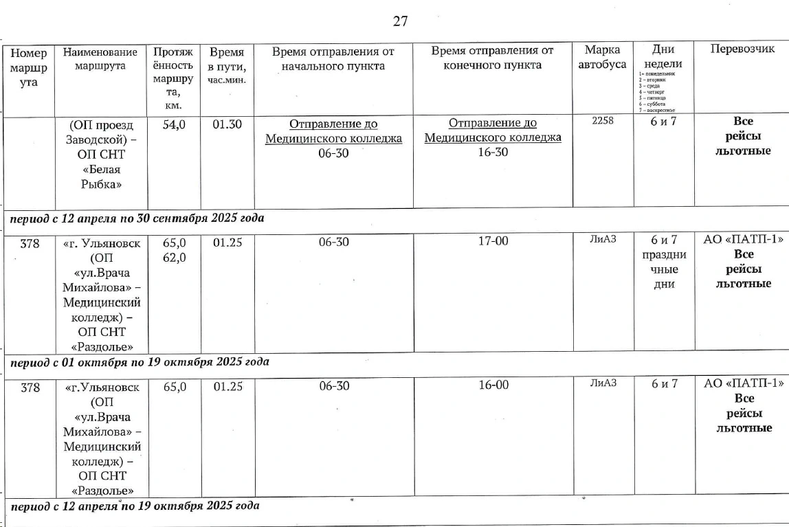 Расписание по сезонным межмуниципальным маршрутам регулярных перевозок в пригородном сообщении для перевозки населения на садово-дачные массивы Ульяновской области Расписание по сезонным межмуниципальным маршрутам регулярных перевозок в пригородном сообщении для перевозки населения на садово-дачные массивы Ульяновской области
