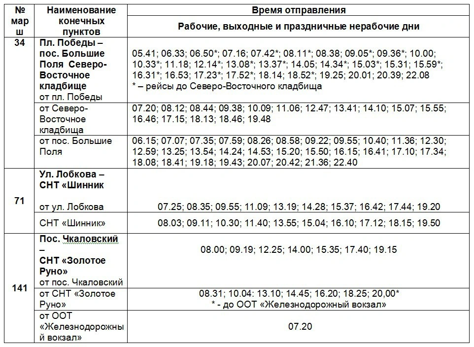 Расписания сезонных маршрутов в границах города Омска , обслуживаемые автобусами МП г. Омска ПП № 8 (участок№ 2) Расписания сезонных маршрутов в границах города Омска , обслуживаемые автобусами МП г. Омска ПП № 8 (участок№ 2)