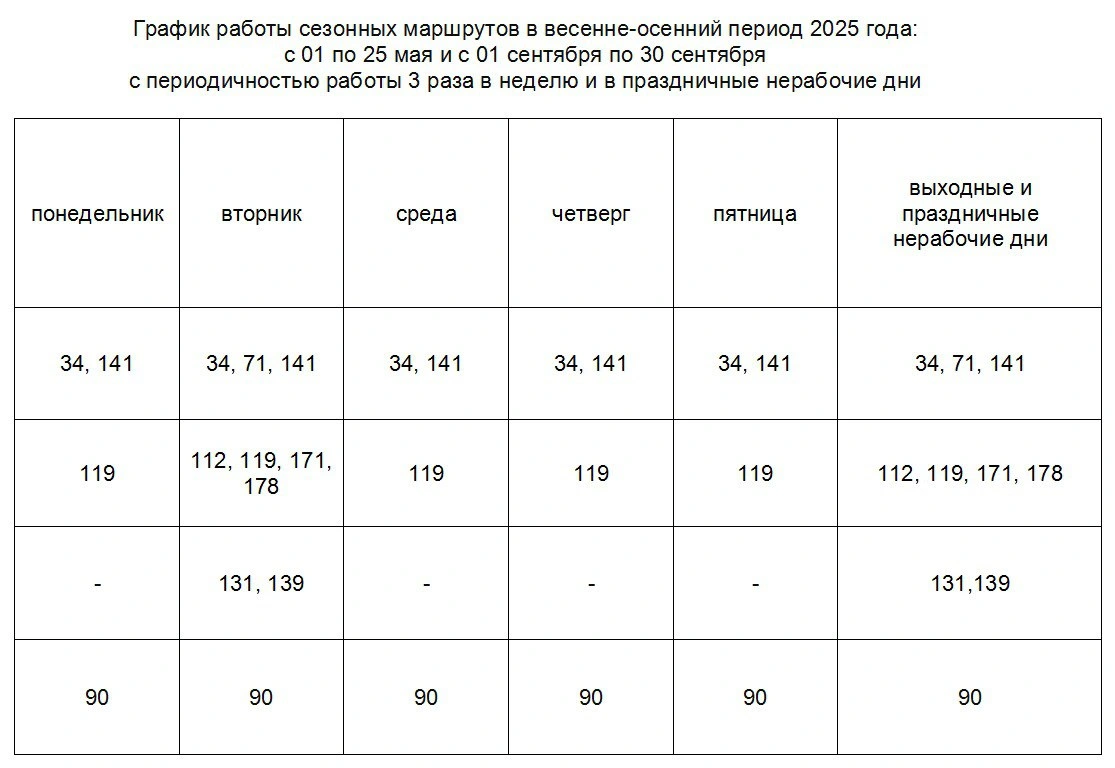 График работы сезонных маршрутов График работы сезонных маршрутов