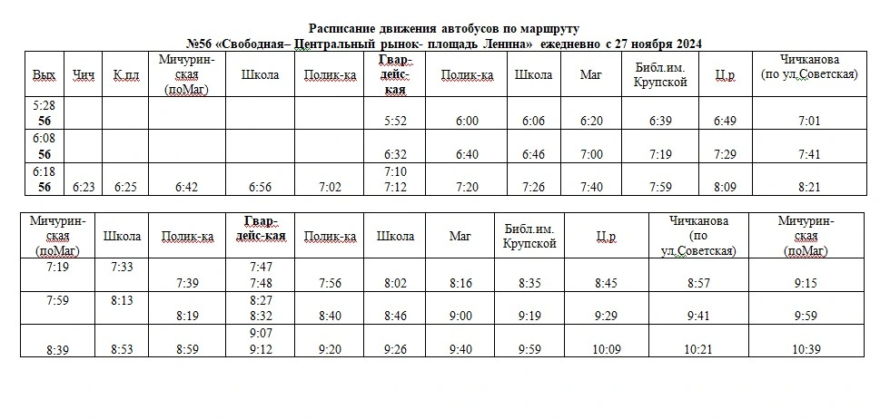 Расписание 56 «Свободная - пл. Ленина - Ц. рынок» Расписание 56 «Свободная - пл. Ленина - Ц. рынок»